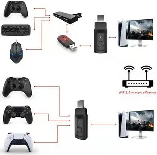 titan two ps5 controller - crcinks.com.