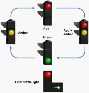 Traffic lighter