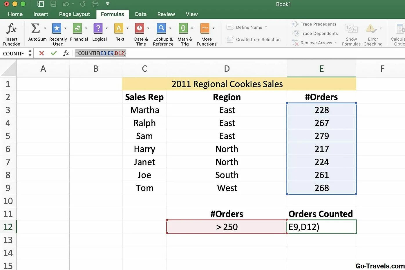 Синтаксис excel. Countif excel. Функция countif в excel. Countif excel как пользоваться. Функция countif в excel на русском.