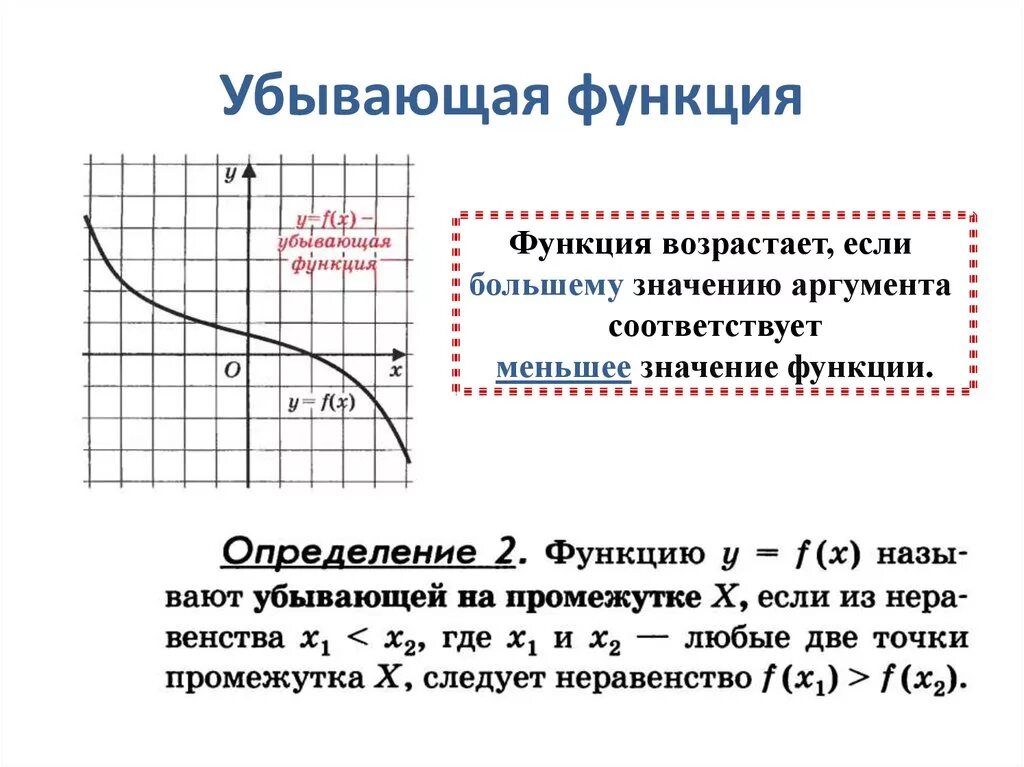 Как понять возрастающая или убывающая. Понятие убывающей функции пример. Пример возрастающей функции и убывающей функции. Убывающая функция. Функция убывает.