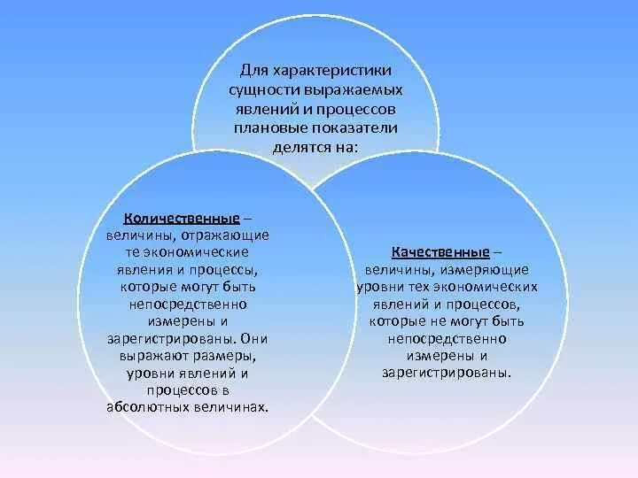 Какие есть социально экономические явления. Экономические явления и процессы. Экономические явления характеристики. Экономические явления примеры. Сущность и особенности социальных явлений.