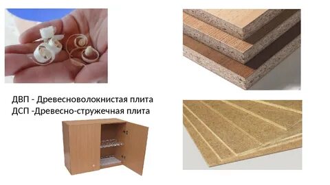 Где используется дсп