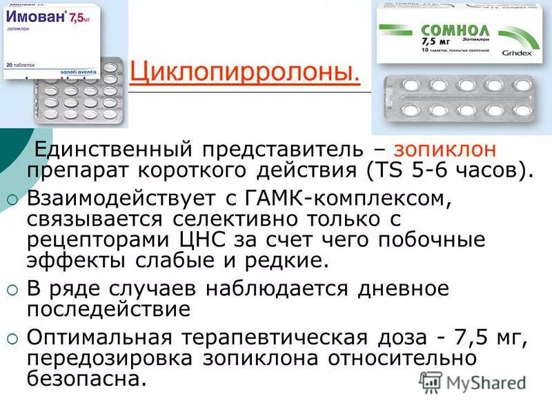 Где имован. Препараты циклопирролонового ряда. Зопиклон фарм эффект. Зопиклон фармакологические эффекты. Зопиклон механизм действия.