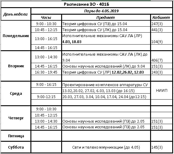 Расписание 8 новокузнецк