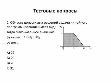 Линейные функции область допустимых значений