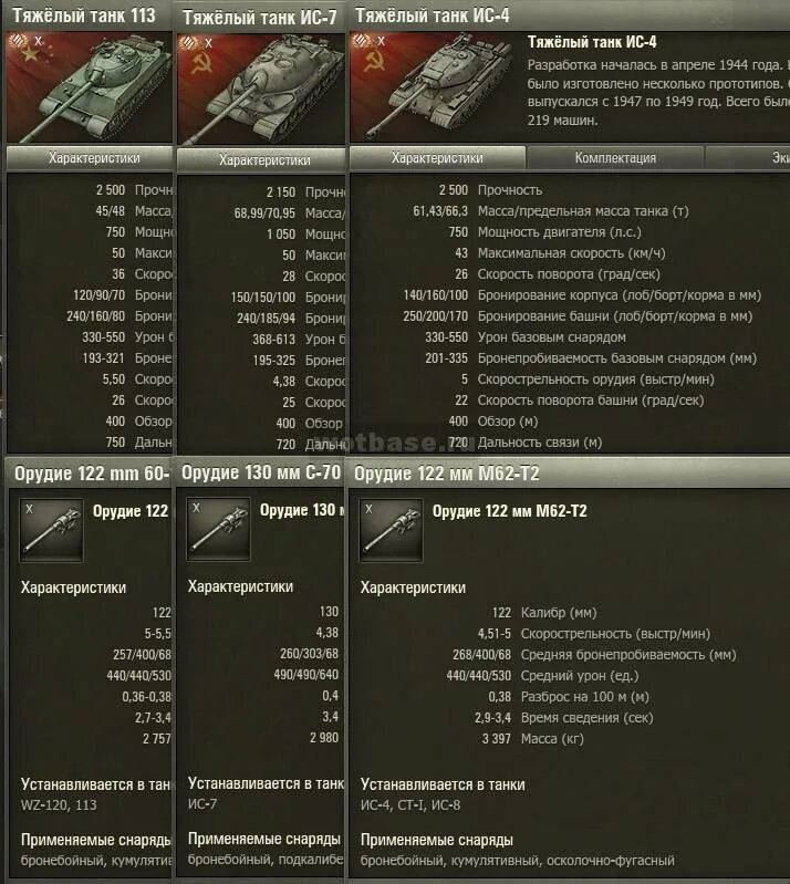 Wot характеристики. ИС-4 танк характеристики в ворлд оф танк. Характеристики танков в World of Tanks. Танк т30 в World of Tanks характеристики. Характеристики танка т-34 из World of Tanks.