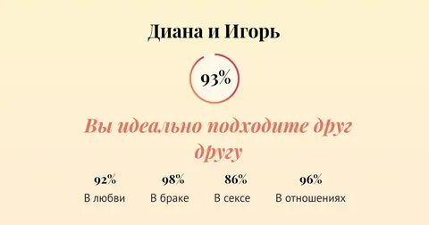 Какие имена подходят диане