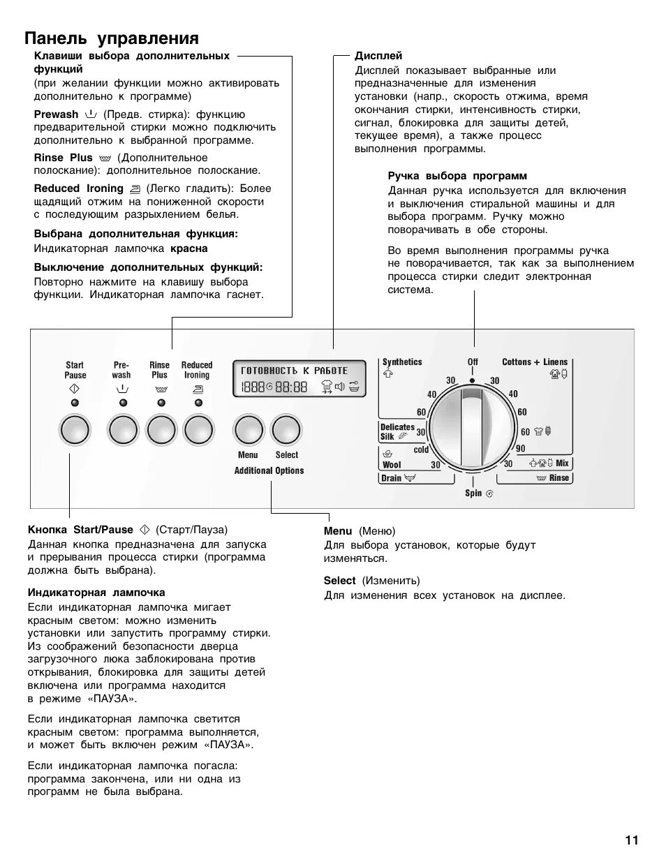 Машинка стиральная бош Макс 2 панель управления инструкция. Стиральная машинка Bosch инструкция по применению. Bosch WFF . Стиральная машина . Инструкция. Стиральная машина бош инструкция режимы.