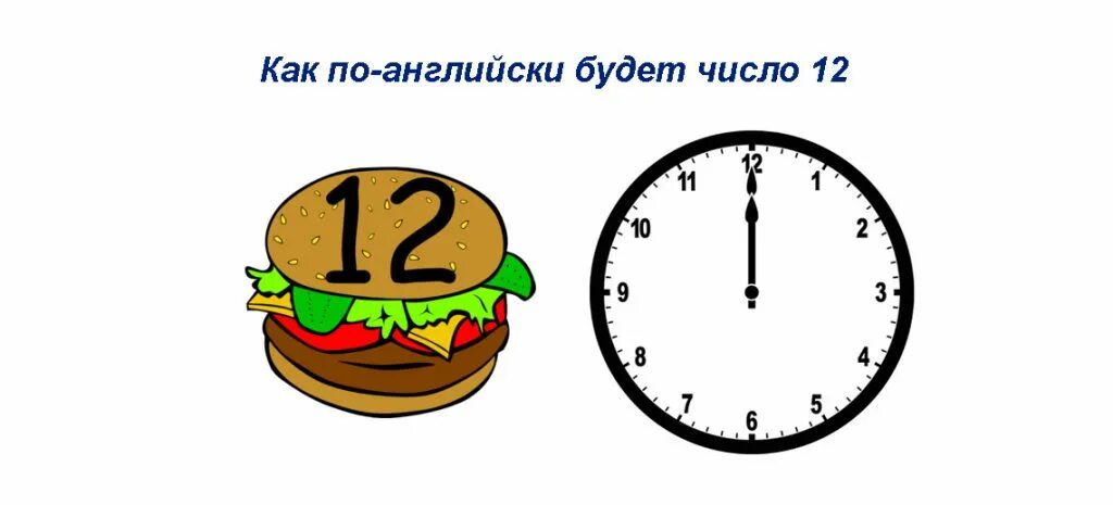 Как пишется число 12