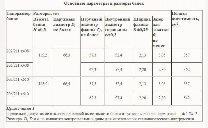 Вес алюминиевой банки 0.5. Толщина стенки алюминиевой банки 0.5. Диаметр алюминиевой банки 0.33. Сколько весит алюминиевая пивная банка.