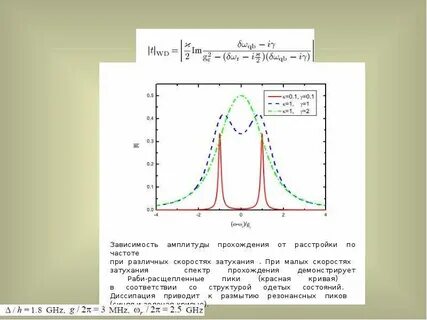 Прошла зависимость