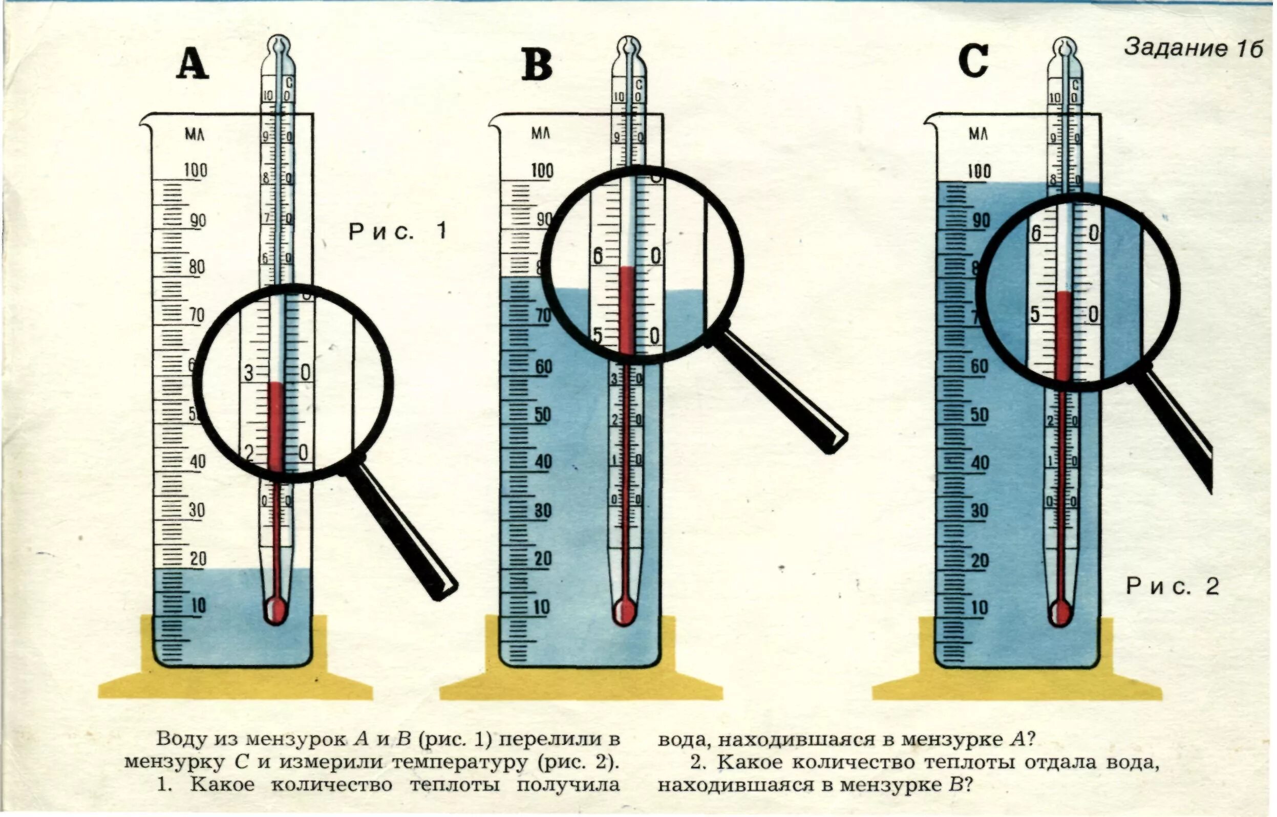 Как определить температуру воды в стакане. Измерение температуры воды. Замер температуры воды. Водный градусник для измерения температуры воды. Термометр измерять температуру воды.