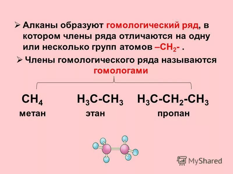 Ch ch гомологический ряд