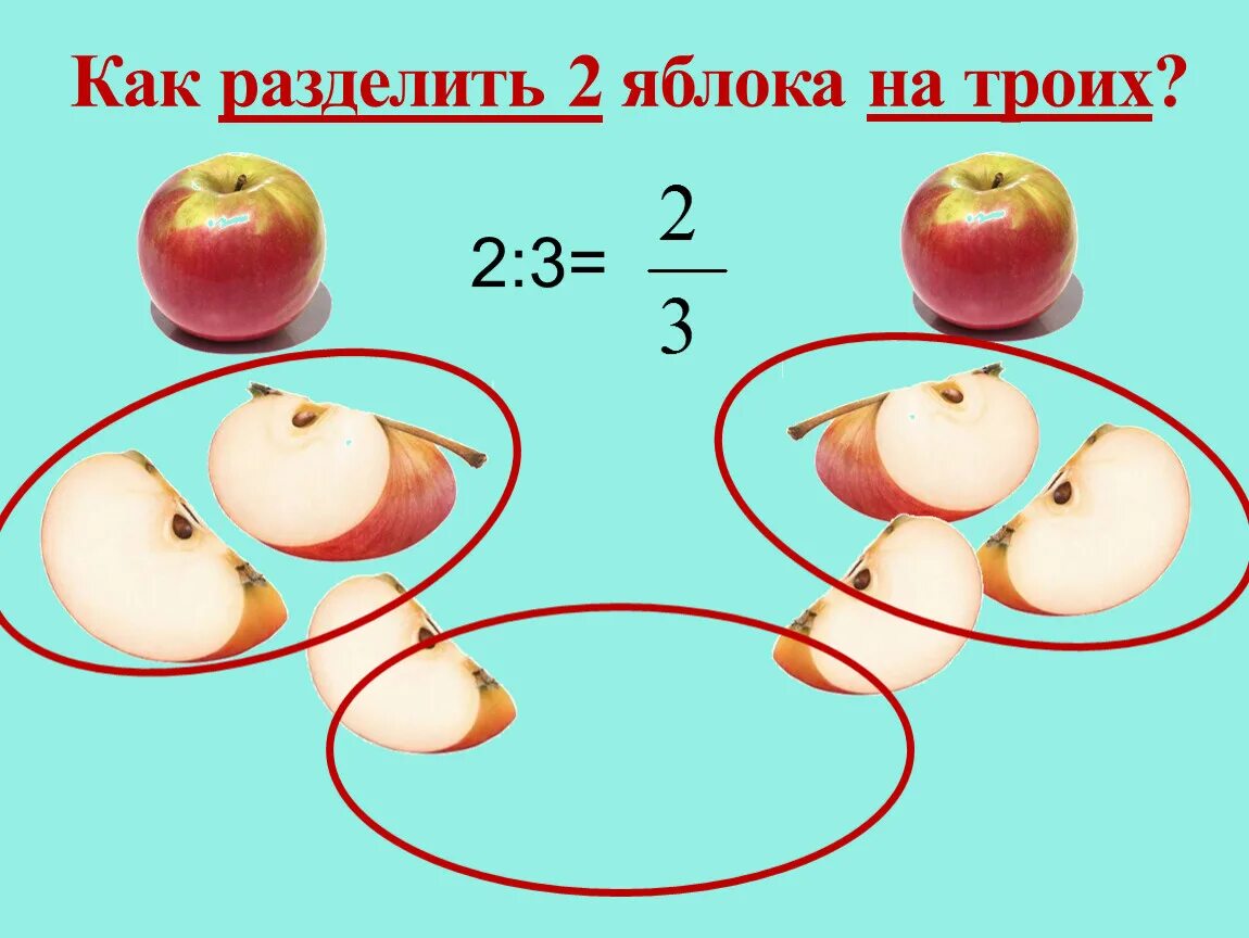 Игры 2 яблока. Разделить два яблока на троих. Яблоко деление на две части-. Как разделить 2 яблока на троих. Несколько яблок.