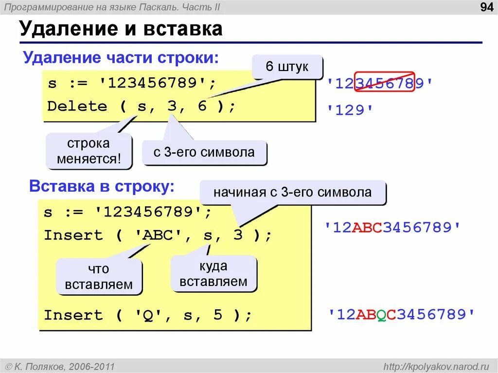 Как удалить некоторые слова. Строки в Паскале. Паскаль (язык программирования). Символы и строки в Паскале. Удаление части строки.