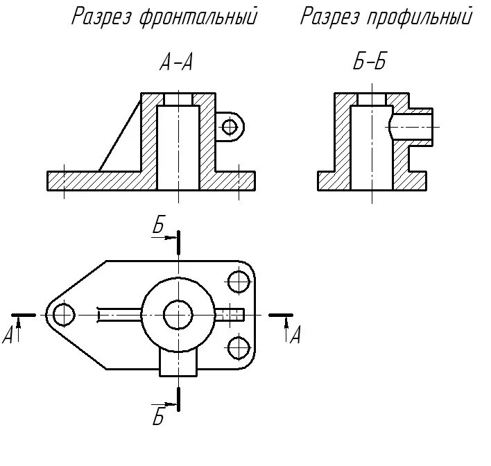 Фронтальный разрез на чертеже