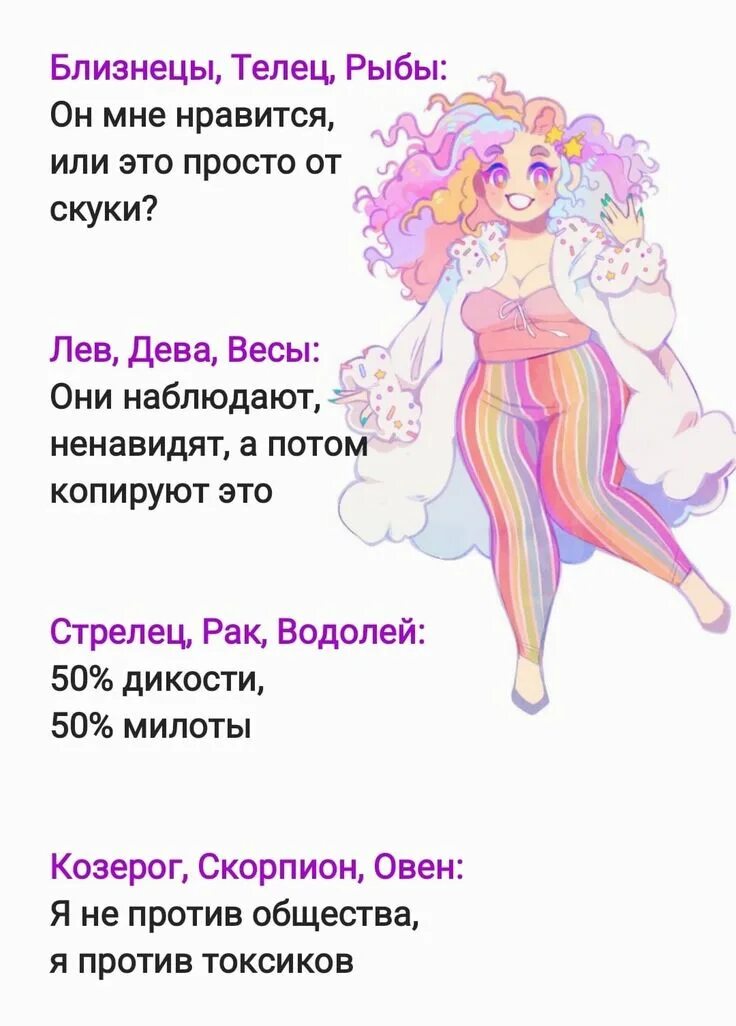 Пин на доске Зодиак