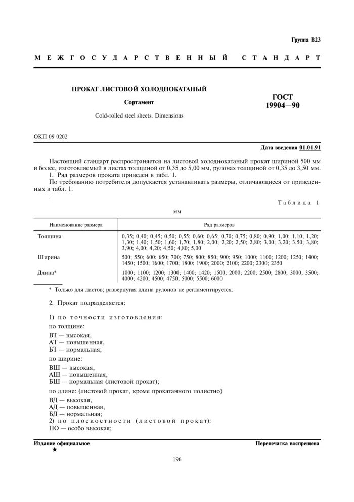 Оцинкованная сталь ГОСТ 19904-90. Лист ГОСТ 19904-90. ГОСТ 19904-90 сталь тонколистовая оцинкованная. Сталь листовая холоднокатаная, s=2,0 мм ГОСТ 19904-90.