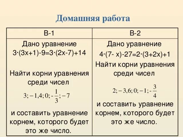 Как найти корень уравнения 6 класс примеры. Как найти корень уравнения 6 класс. Корень уравнения 6 класс правило. Решение уравнений с нахождением корня 6 класс. Уроки математики 6 класс уравнения