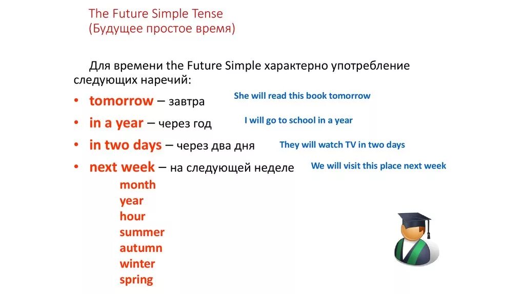 Перевести глаголы в future simple. Простое будущее время. Простое будущее время задания. Простое будущее время в английском. Тема Future simple.