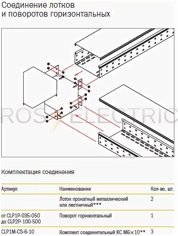 Clp2p 050 100. Поворот лотка на 90 дкс 200х100. поворот для лотка 200х100 дкс. поворот iek clp2p-100-100. поворот 90 градусов для кабель лотков.