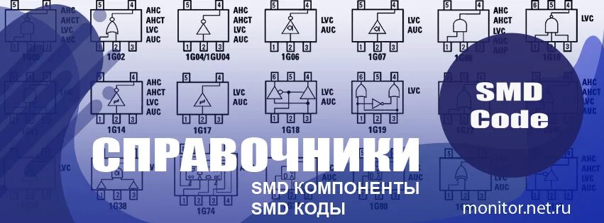 A6 транзистор smd datasheet. Смд распиновка. Маркировка smd транзисторов. 3gw smd транзистор даташит. Смд распиновка.