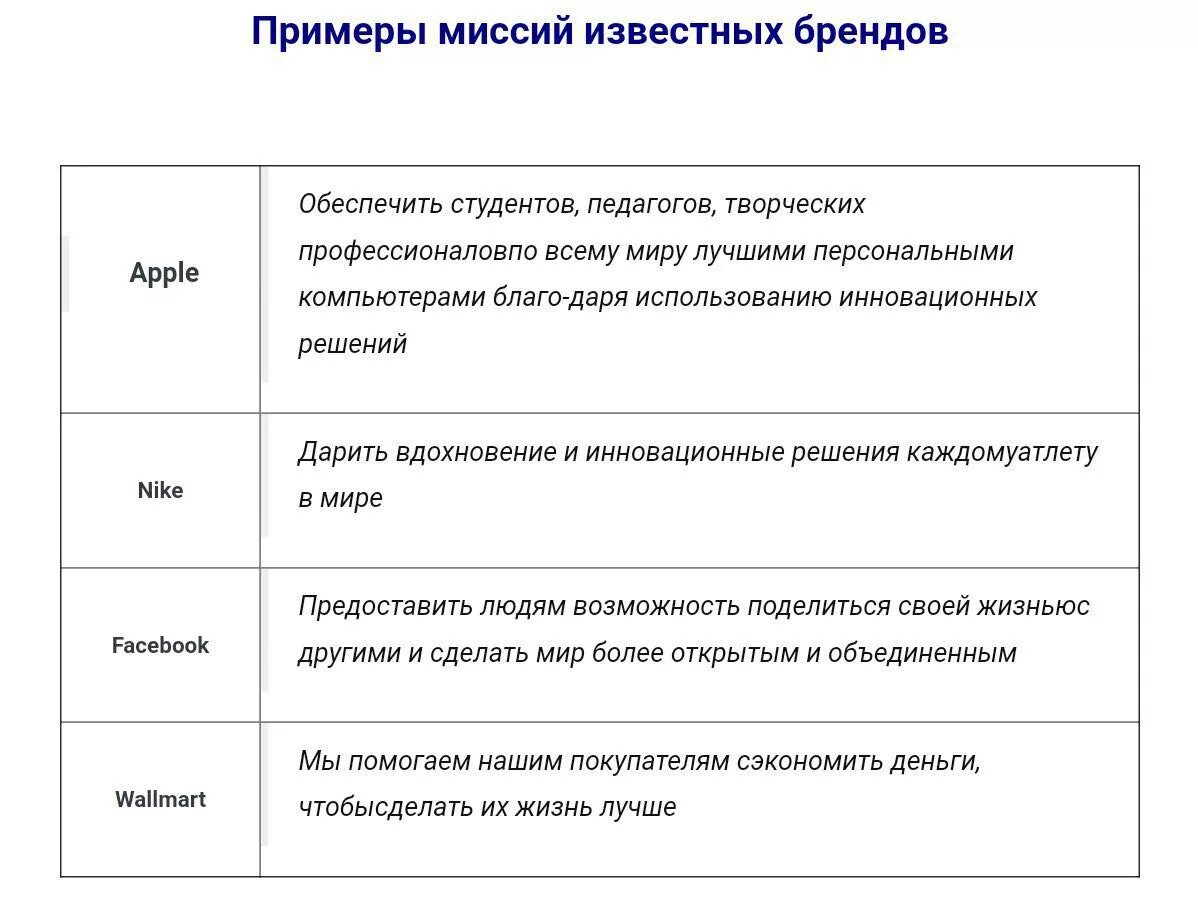 Совершенно неверный рецепт хср