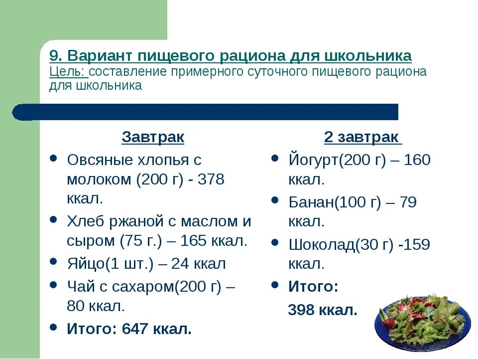 Суточный рацион питания 8 класс биология. Практическая работа 8 класс «составление пищевого рациона подростка». Составление суточного рациона питания. Рацион школьника.