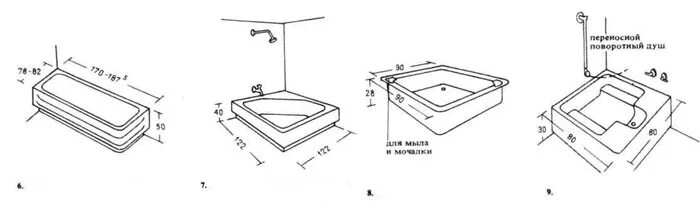 Размер ванны для душа. Душевой поддон 90*90 стальной чертеж с размером схема каркаса. Каркас поддона душевой bm8817. Схема поддона душевой кабины из плитки. Высота бортика душевого поддона из плитки чертеж.