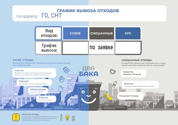 График вывоза ТКО за май 2020 г. - Администрация сельского поселения Суренский с