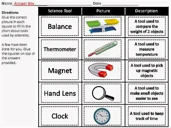 Who is using the tools. Science tools. for science. scientist worksheets. kidsmart tools activity km-137a.