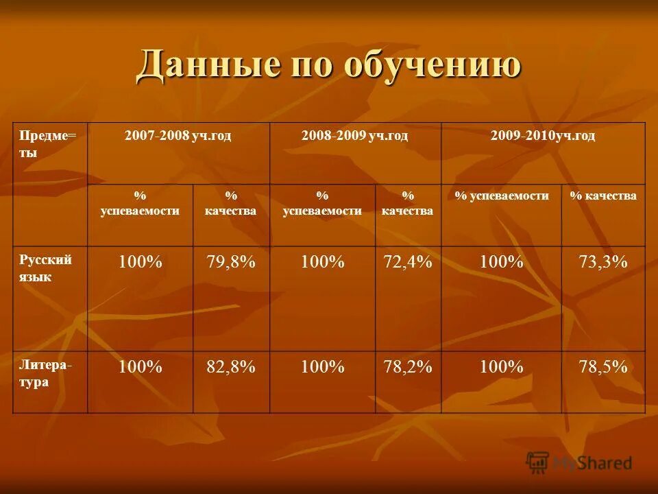 категория качества русский язык. категория качества в русском языке. экономическое содержание качества продукции. категория качества в русском языке. категория качества в русском языке.