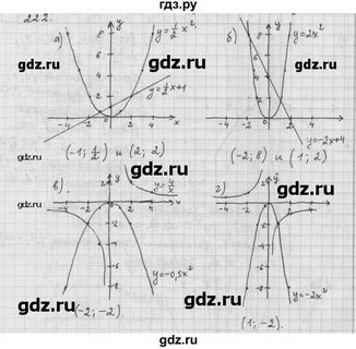 Номер 222 по алгебре 9 класс