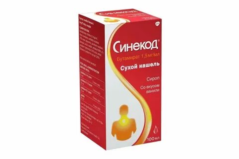 Препараты от кашля 1 триместр