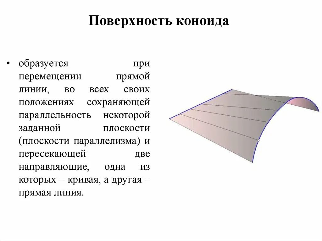 Коноид это. Поверхность коноида. Прямая поверхность. Прямой коноид. Плоскость параллелизма коноид.