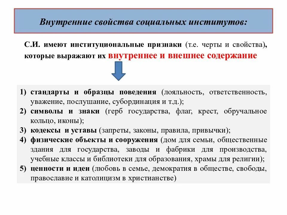 Внутренние черты социального института. Внутренние свойства соц института. Свойства социальных институтов. Внутренние и внешние свойства социального института