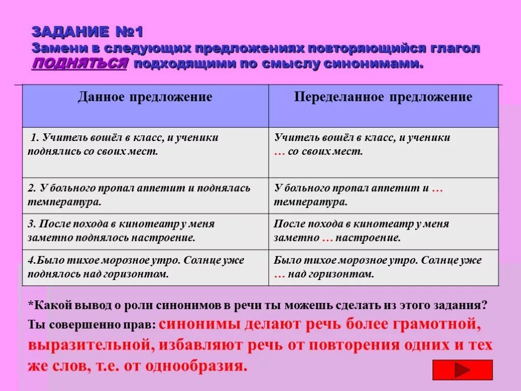 Составьте предложения с парами слов вовремя. Предложения с синонимами примеры. Предложение слова синонимичны. Три предложения с синонимами. Одно предложение с синонимами.