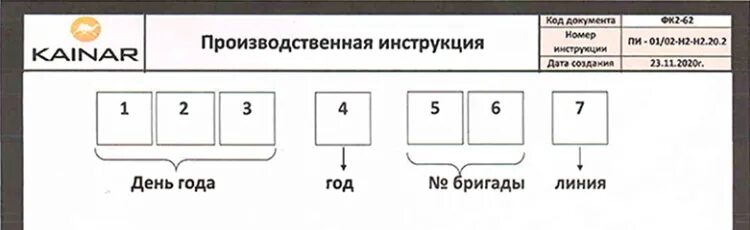 АКБ как узнать дату изготовления. Маркировка АКБ Кайнар. АКБ Kainar Дата изготовления расшифровка. Дата выпуска АКБ Bars расшифровка.