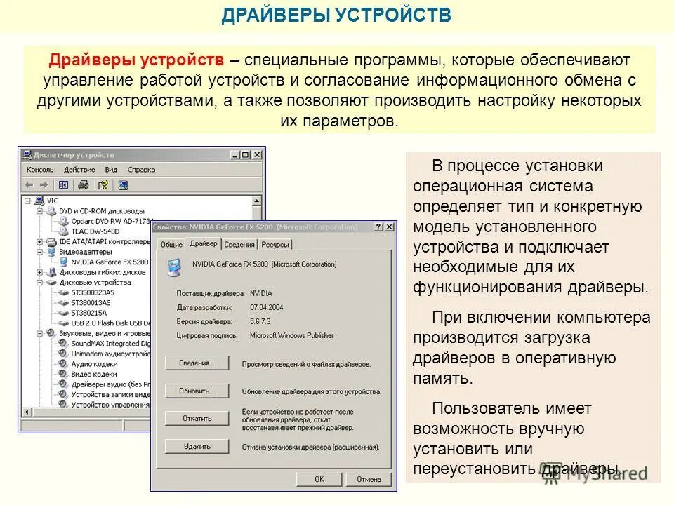 Драйверы устройств в операционных системах. Драйверы устройств. Классификация драйверов.. Специальные программы которые обеспечивают. Драйвер устройства расширение.