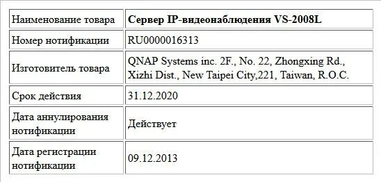 2 29 2025 дата