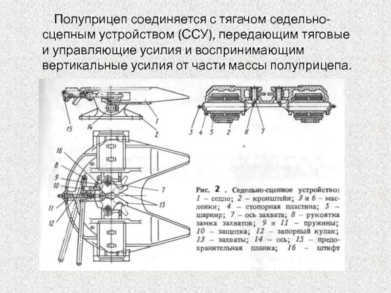 КАМАЗ тягач сцепное устройство. Ссу седельно сцепное устройство. Схема сцепного устройства седельного тягача МАЗ евро. Сцепное устройство седельного тягача КАМАЗ.