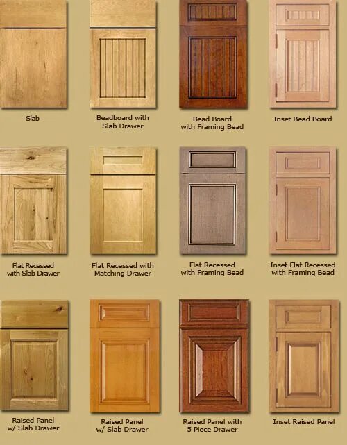 Стоят фасады. Дверцы для кухонных шкафчиков. Фасадные дверки кухонных шкафов. Дверка кухонного шкафа. Дверца шкафа на кухне.