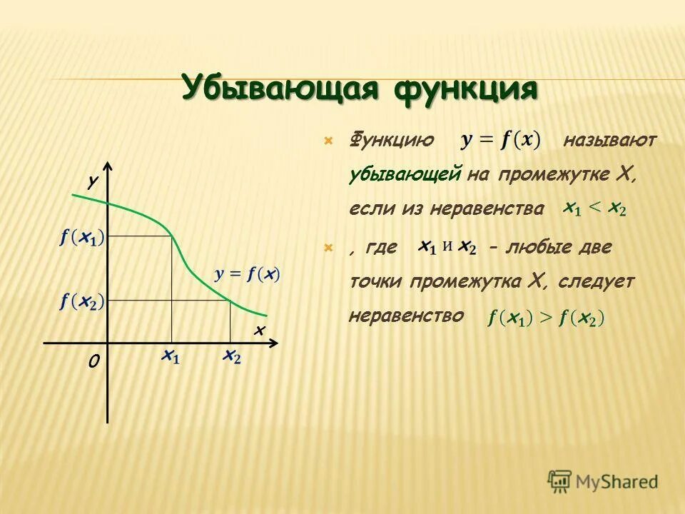 Почему функция убывает. Убывающая функция. убывающей функции. функция убывает. функция убывавающаяя.