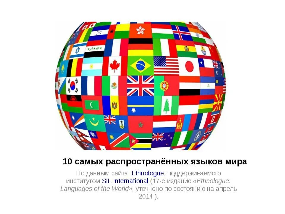 Название международных языков. Распространение иностранных языков в мире. Распространенность языков в мире.