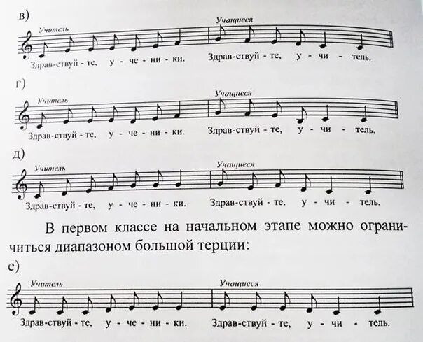 Музыкальное приветствие в начальной школе. Музыкальное приветствие. Музыкальное приветствие в начальной школе. Музыкальное приветствие в начальной школе. Приветствие на музыкальном занятии.