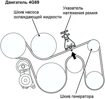 Схема приводного ремня аутлендер 2.4