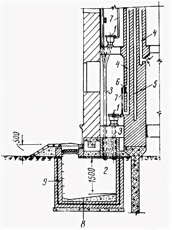Вентиляция в выгребной яме схема. Сборка: люфт-клозета. Слово клозет. Слово клозет. Устройство люфт клозета.