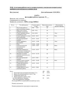 График работы слесаря