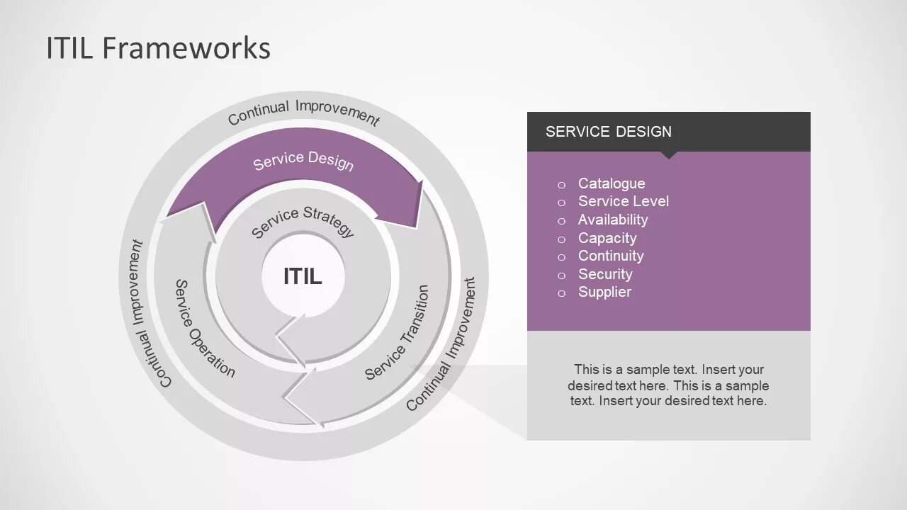 Служба framework