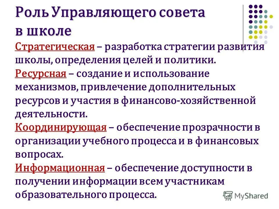 Цели совета школы